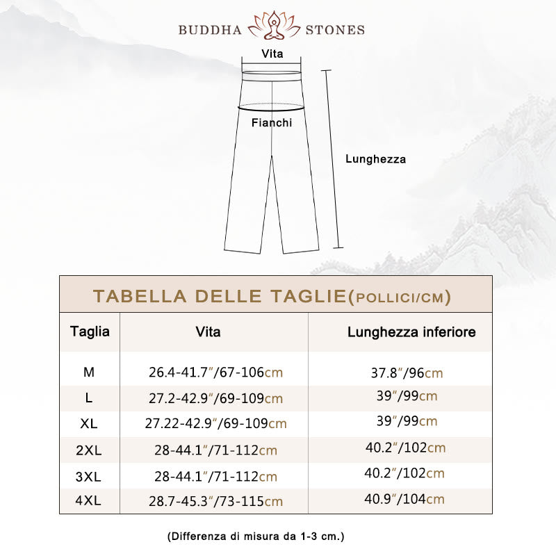 Buddha Stones Tang Suit Hanfu Drago Cinese Tradizionale Kung Fu Uniforme Manica Corta Top e Pantaloni Abbigliamento Uomo Set - image 5