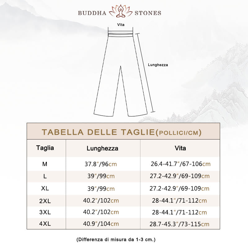 Buddha Stones 2 pezzi Rana-Pulsante Fu Carattere Drago Foglia di bambù Camicia a maniche corte Pantaloni Set da uomo