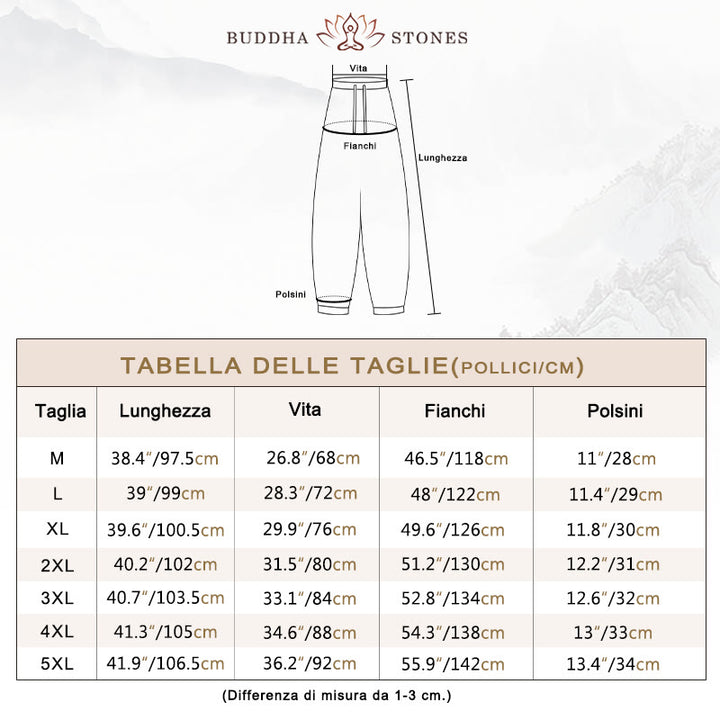 Buddha Stones - image 6