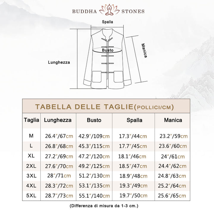 Buddha Stones Tinta Unita Rana-bottoni Cotone Uomo Giacca Camicia Abbigliamento - image 5