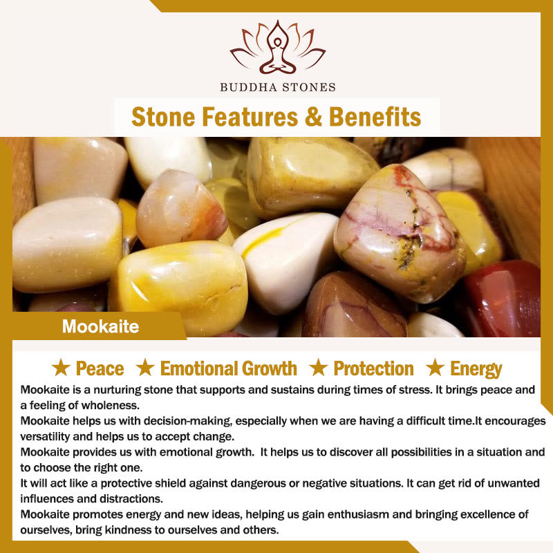 Braccialetto Buddha Stones Boost Confidence Yellow Series Happiness Positive