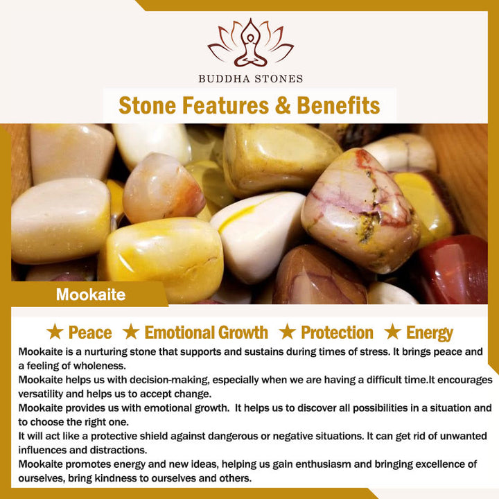 Braccialetto Buddha Stones Boost Confidence Yellow Series Happiness Positive