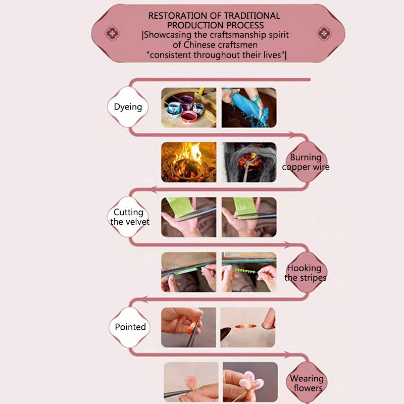 Buddha Stones Spilla fatta a mano in seta di gelso con fiore di velluto di Yangzhou e foglia di ginkgo
