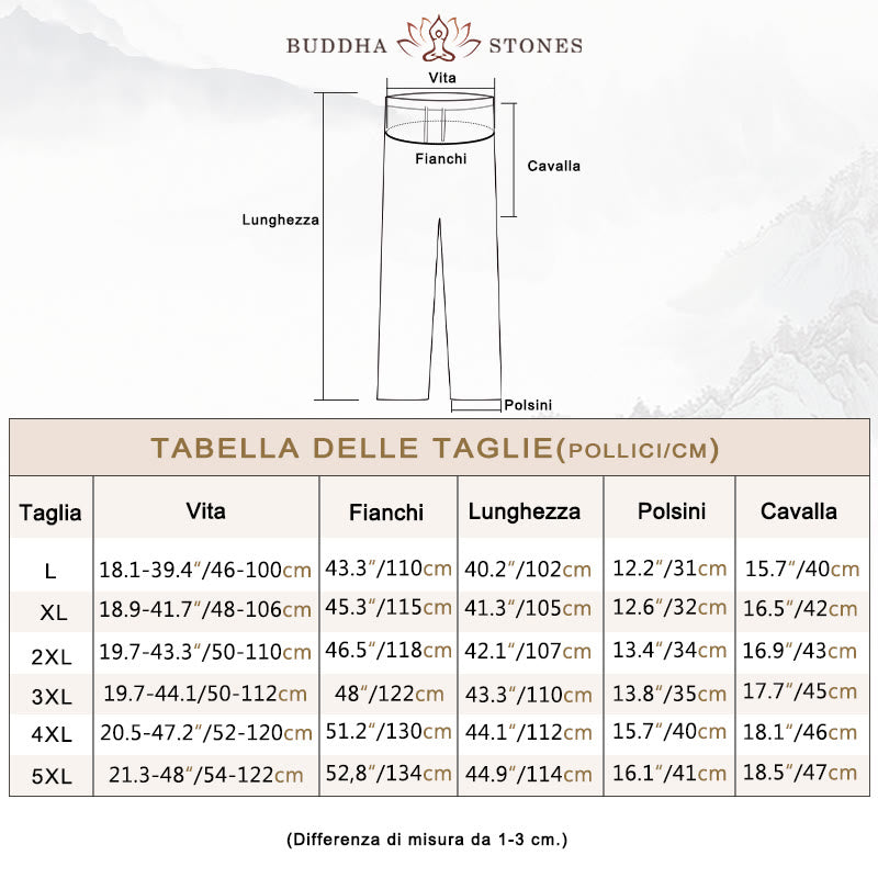 Buddha Stones 2 pezzi autunno uomo Tang Suit Frog-Bottone cotone manica lunga camicia pantaloni set - image 4