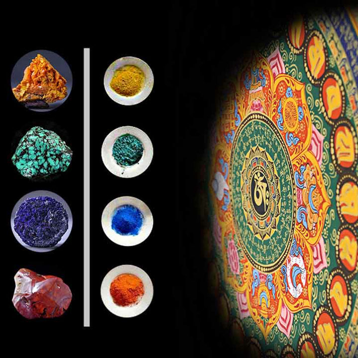 Buddha Stones , pittura tibetana Thangka, Om Mani Padme Hum, scrittura, decorazione fatta a mano (stile casuale)