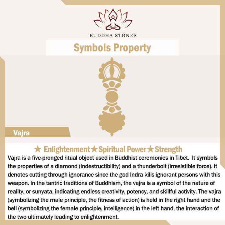 Bracciale Buddha Stones tibetano doppio Dorje Om Mani Padme Hum Buddha Svastica Vajra