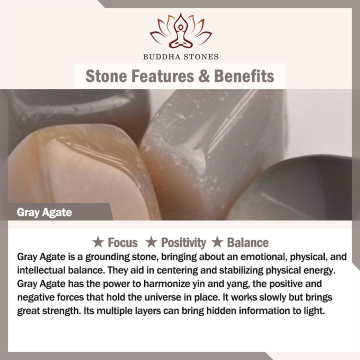 Buddha Stones Agata grigia naturale Cinque direzioni Dei della ricchezza Om Mani Padme Hum Bracciale con ciondolo Buddha