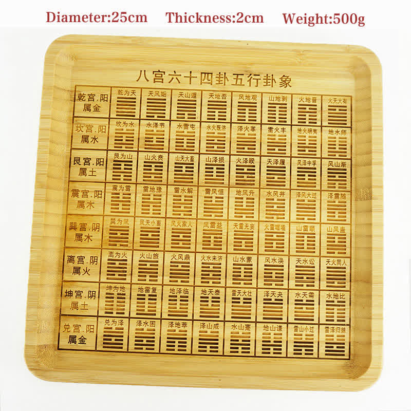 Mappa Feng Shui Bambù Bagua Mappa dell'Energia dell'Armonia