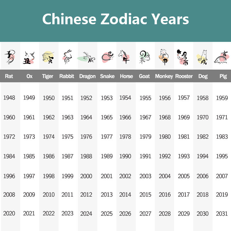 Buddha Stones Anno del Drago Fatto a mano 12 Zodiaco cinese Liuli Cristallo Arte Pezzo Protezione Casa Ufficio Decorazione - image 19