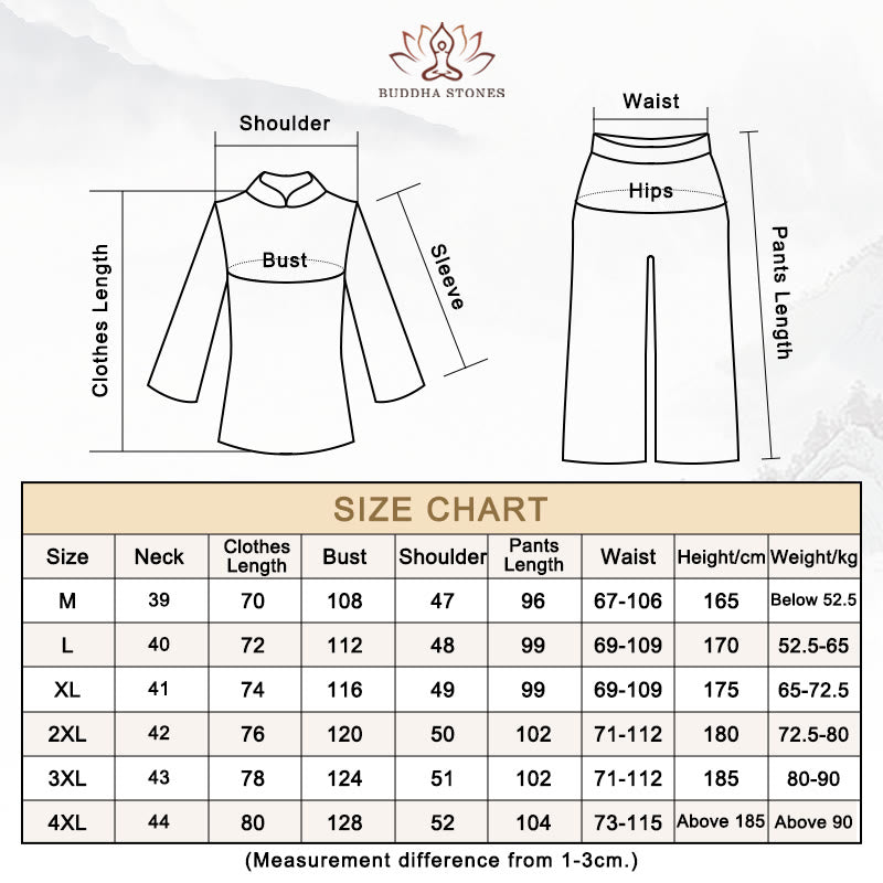 Buddha Stones Modello di drago Abito Tang Hanfu Uniforme tradizionale Maniche corte Pantaloni Abbigliamento Set da uomo
