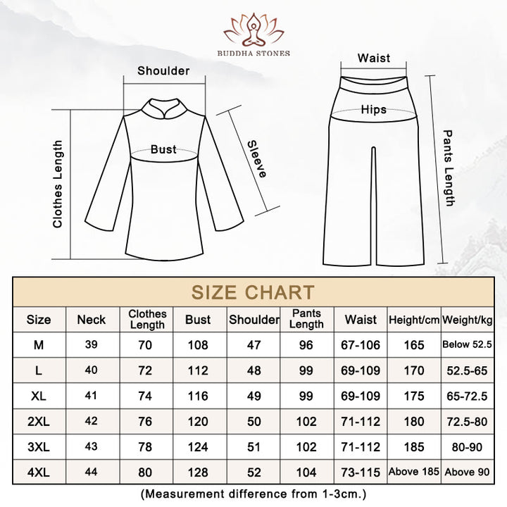 Buddha Stones Modello di drago Abito Tang Hanfu Uniforme tradizionale Maniche corte Pantaloni Abbigliamento Set da uomo