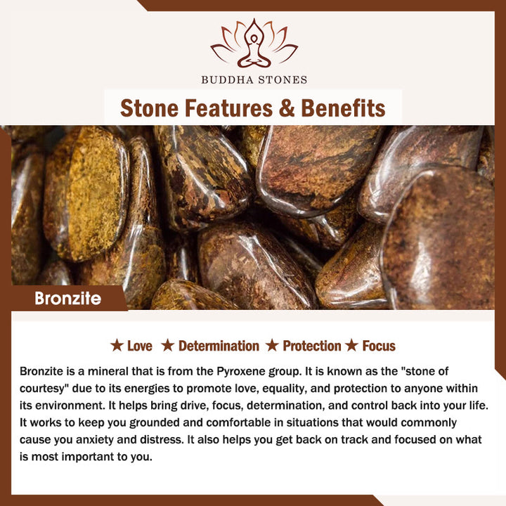 Buddha Stones Bronzite Pietra dell'Imperatore Occhio di Tigre Determinazione Bracciale Triplo Avvolgimento