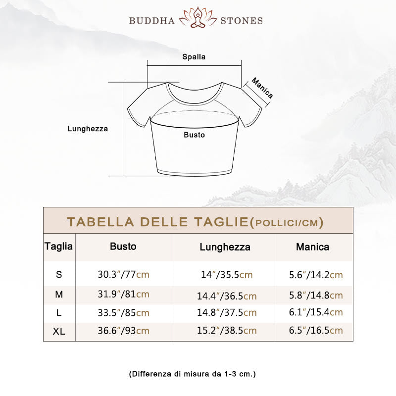 Buddha Stones 2 pezzi Lotus Phoenix fiori primaverili pavone stampa top pantaloni sport fitness yoga donne yoga set - image 5