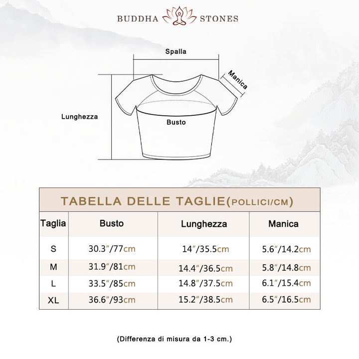 Buddha Stones 2 pezzi Lotus Phoenix fiori primaverili pavone stampa top pantaloni sport fitness yoga donne yoga set - image 5