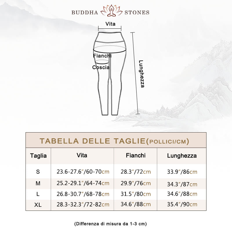 Buddha Stones 2 pezzi Lotus Phoenix fiori primaverili pavone stampa top pantaloni sport fitness yoga donne yoga set - image 6