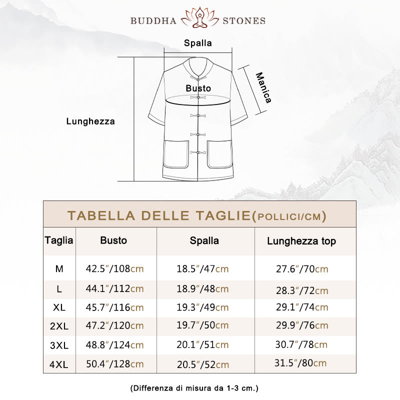 Buddha Stones Dragon Fu Character Tang Suit Camicia a maniche corte tradizionale Pantaloni a gamba larga Abbigliamento da uomo Set - image 4