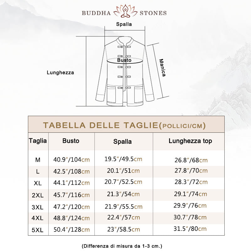 Buddha Stones Drago Nuvola di Buon Auspicio Ricamo Abbigliamento Cinese Tang Giacca da Uomo Abbigliamento - image 5