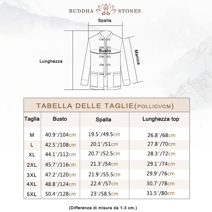Buddha Stones Drago Nuvola di Buon Auspicio Ricamo Abbigliamento Cinese Tang Giacca da Uomo Abbigliamento - image 5