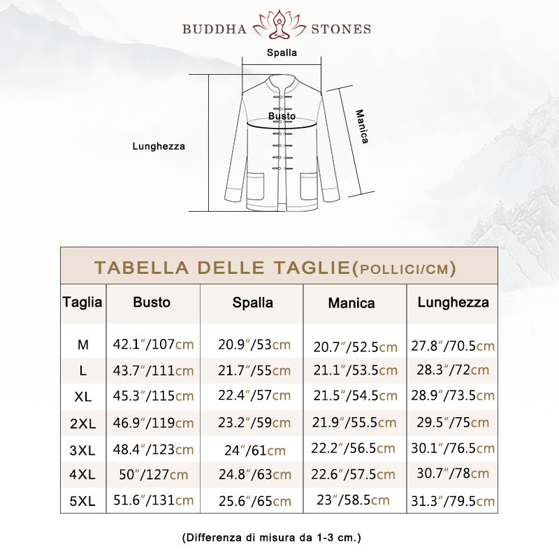 Buddha Stones Rana-Bottone Cinese Tang Suit Gru Personaggio Camicia Lunga Cotone Scamosciato Uomo Giacca Abbigliamento - image 6