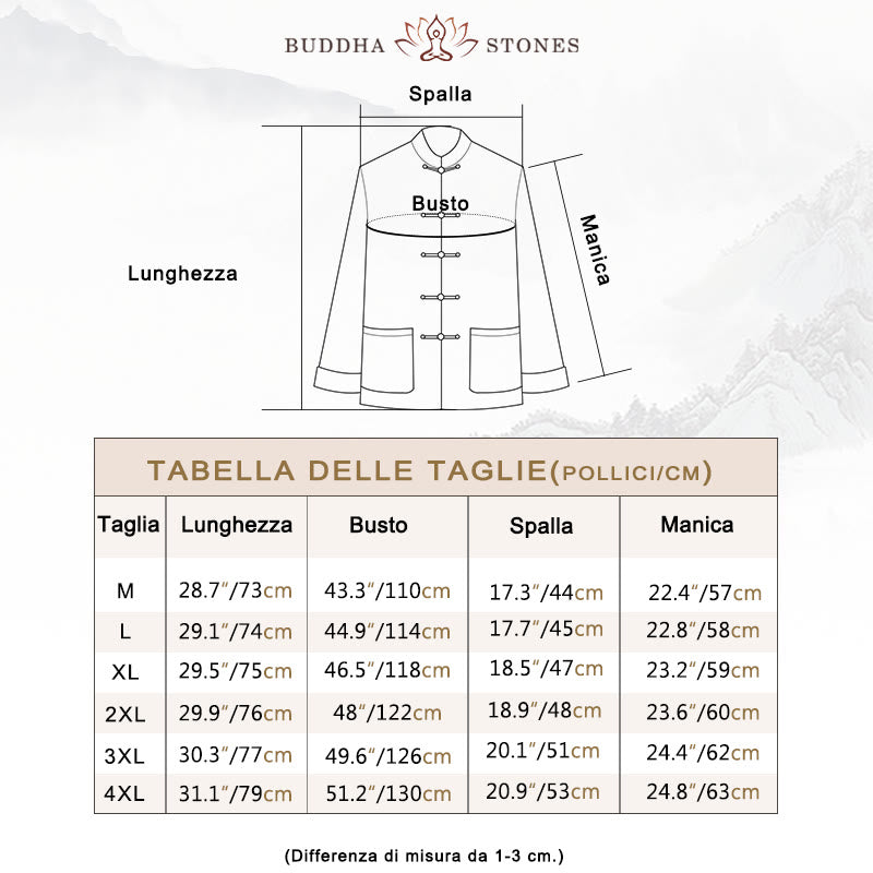 Buddha Stones Frog-Bottone Cinese Tang Suit Camicia Cotone Lino Uomo Giacca Abbigliamento - image 4
