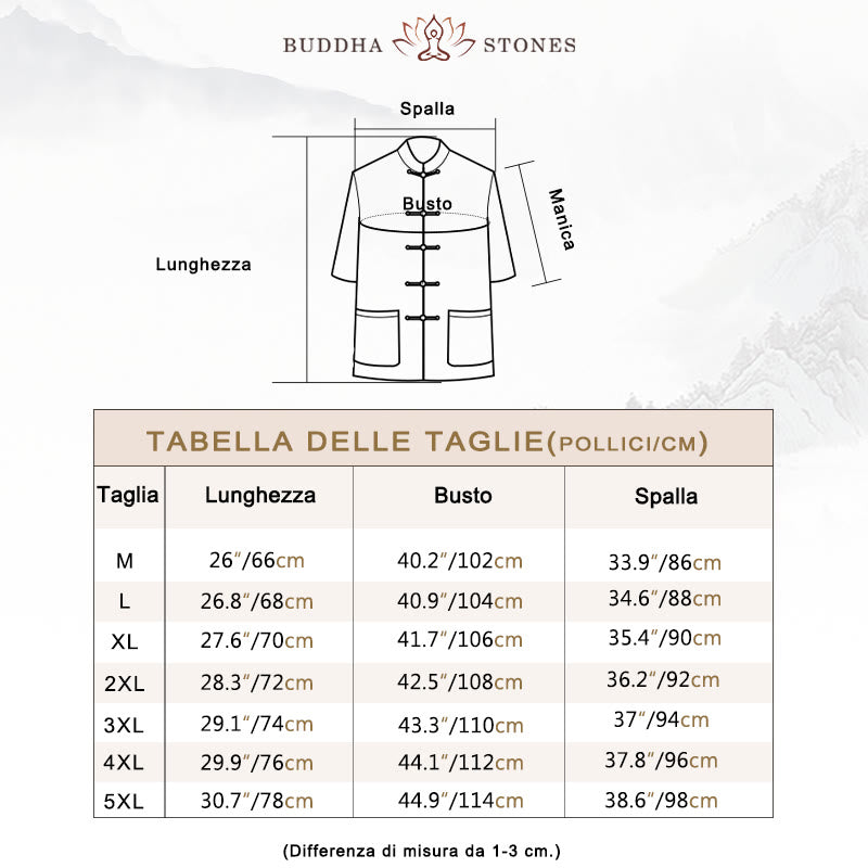 Buddha Stones Frog-Button Chinese Tang Suit Camicia a maniche corte in lino Abbigliamento da uomo con tasche - image 6