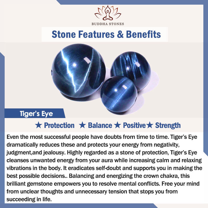 Braccialetto Buddha Stones Naturale Occhio di Tigre Ossidiana Ematite Positivo Potente