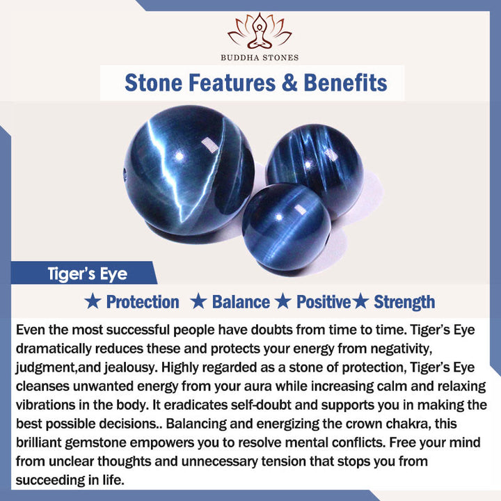 Braccialetto Buddha Stones Naturale Occhio di Tigre Ossidiana Ematite Positivo Potente