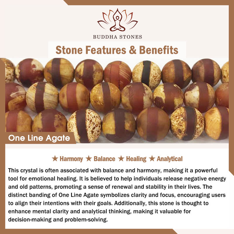 Buddha Stones Braccialetto di protezione del potere di agata bianca occhio di gatto di sandalo naturale di Dzi a nove occhi tibetano