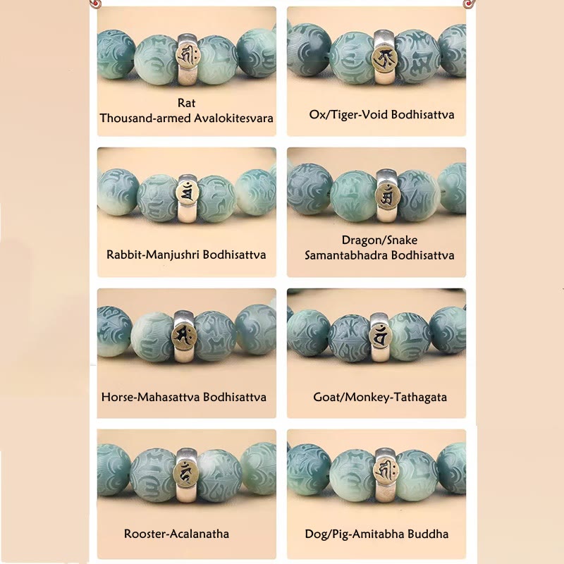Bracciale della saggezza inciso con Buddha Stones dello zodiaco cinese natale Buddha Bodhi Om Mani Padme Hum