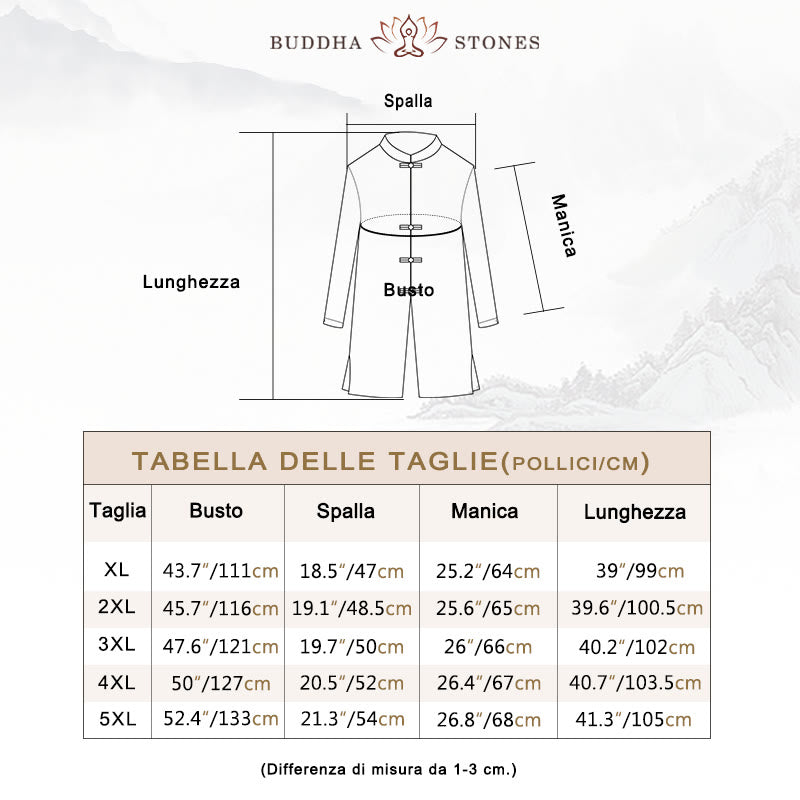 Cappotto da uomo in lino con bottoni a forma di rana, lunghezza media , Buddha Stones Fall Zen Clothing - image 5