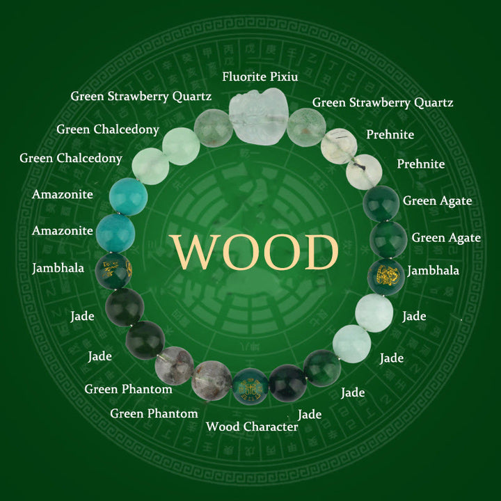 Buddha Stones Cinque Elementi Vari Cristallo Agata Pixiu Bracciale Ricchezza - Legno (circonferenza del polso: 14-16 cm) - 8 millimetri - image 7