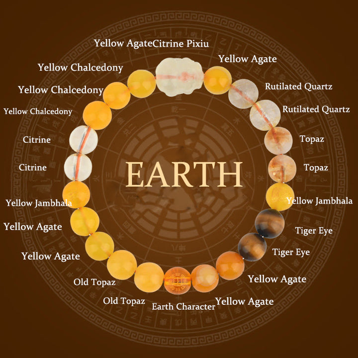 Buddha Stones Cinque Elementi Vari Cristallo Agata Pixiu Bracciale Ricchezza - Terra (circonferenza del polso: 14-16 cm) - 8 millimetri - image 25