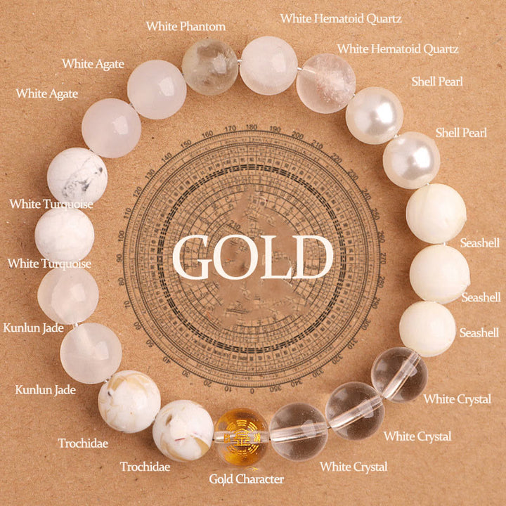 Bracciale Buddha Stones Five Elements Vari Agata Equilibrio Fortuna
