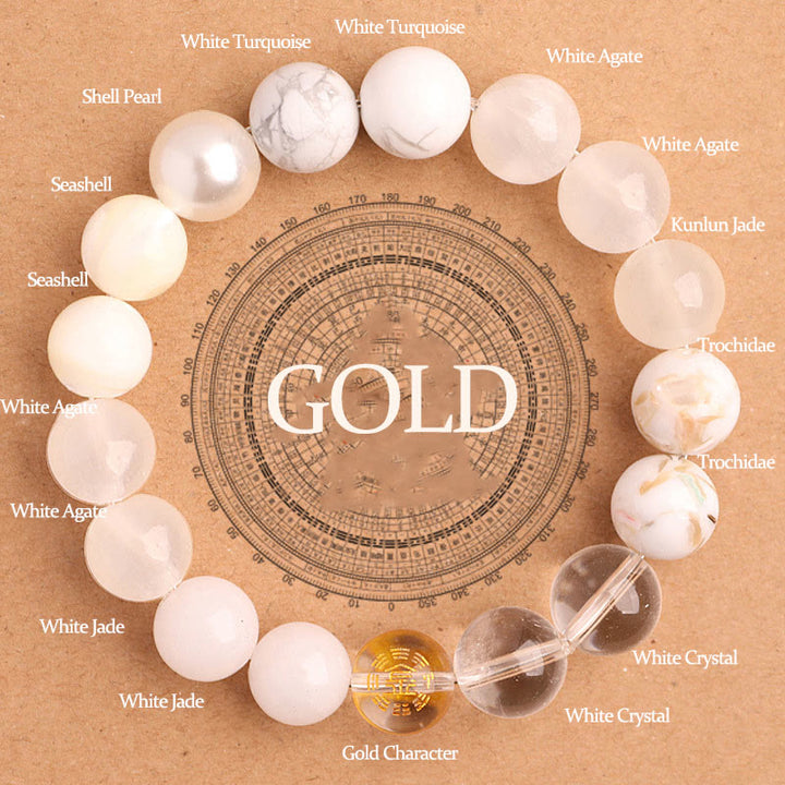 Bracciale Buddha Stones Five Elements Vari Agata Equilibrio Fortuna - Oro (circonferenza del polso: 14-16 cm) - 12 millimetri - image 4