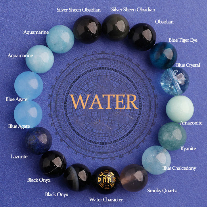 Bracciale Buddha Stones Five Elements Vari Agata Equilibrio Fortuna