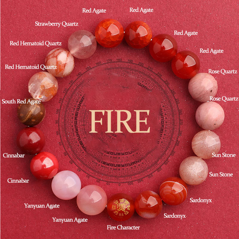 Bracciale Buddha Stones Five Elements Vari Agata Equilibrio Fortuna