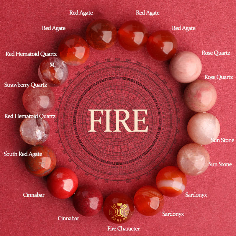 Bracciale Buddha Stones Five Elements Vari Agata Equilibrio Fortuna - Fuoco (circonferenza del polso: 14-16 cm) - 12 millimetri - image 34