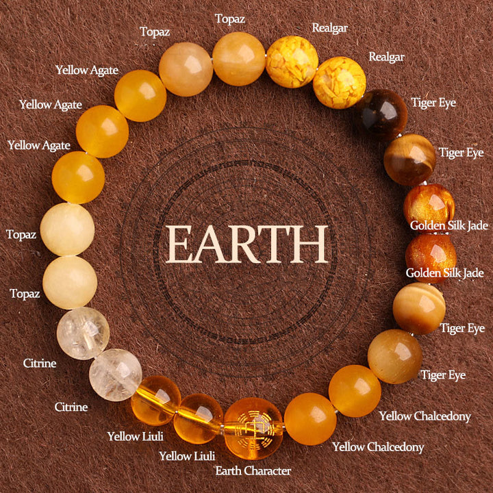 Bracciale Buddha Stones Five Elements Vari Agata Equilibrio Fortuna