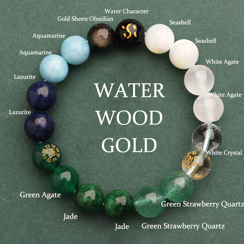 Buddha Stones Cinque Elementi Vari Agata Cristallo Pietra del Sole Bracciale della Saggezza - Acqua Legno Oro (Circonferenza polso: 14-16 cm) - 10 millimetri - image 21