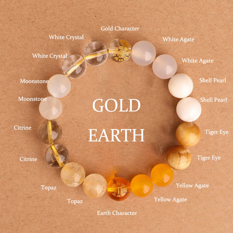 Buddha Stones Bracciale della saggezza con cinque elementi, vari cristalli di agata, onice nero, calcedonio verde, acquamarina - Terra d'oro (circonferenza del polso: 14-16 cm) - 10 millimetri - image 31
