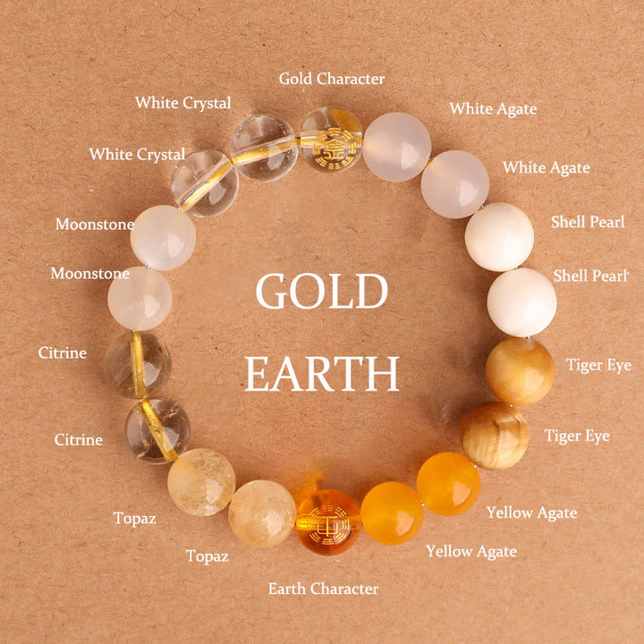 Buddha Stones Bracciale della saggezza con cinque elementi, vari cristalli di agata, onice nero, calcedonio verde, acquamarina - Terra d'oro (circonferenza del polso: 14-16 cm) - 10 millimetri - image 31