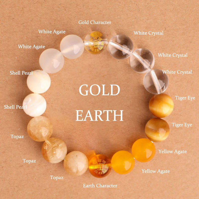 Buddha Stones Bracciale della saggezza con cinque elementi, vari cristalli di agata, onice nero, calcedonio verde, acquamarina - Terra d'oro (circonferenza del polso: 14-16 cm) - 12 millimetri - image 33