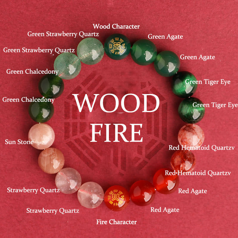 Buddha Stones Bracciale della saggezza con cinque elementi, vari cristalli di agata, onice nero, calcedonio verde, acquamarina - Fuoco di legna (circonferenza del polso: 14-16 cm) - 10 millimetri - image 49