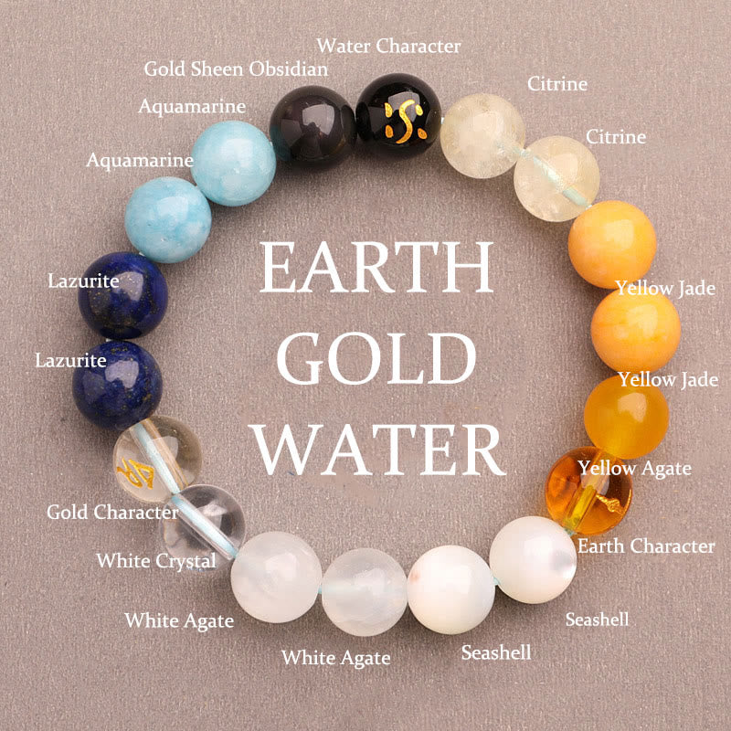 Buddha Stones Cinque Elementi Vari Agata Cristallo Verde Fragola Quarzo Pietra del Sole Bracciale Ricchezza