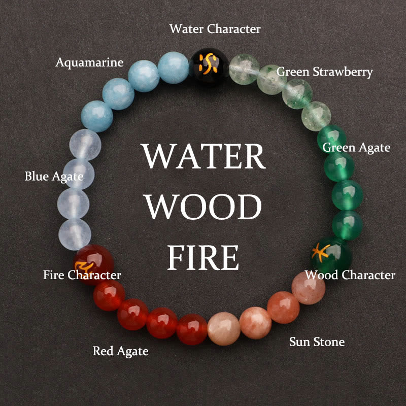 Buddha Stones Cinque Elementi Vari Agata Cristallo Verde Fragola Quarzo Pietra del Sole Bracciale Ricchezza
