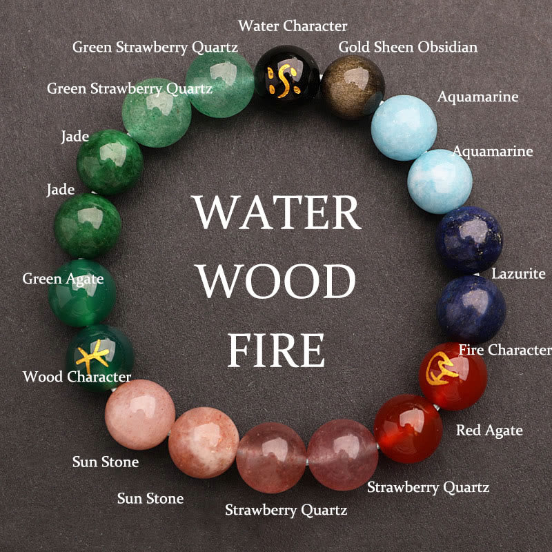 Buddha Stones Cinque Elementi Vari Agata Cristallo Verde Fragola Quarzo Pietra del Sole Bracciale Ricchezza