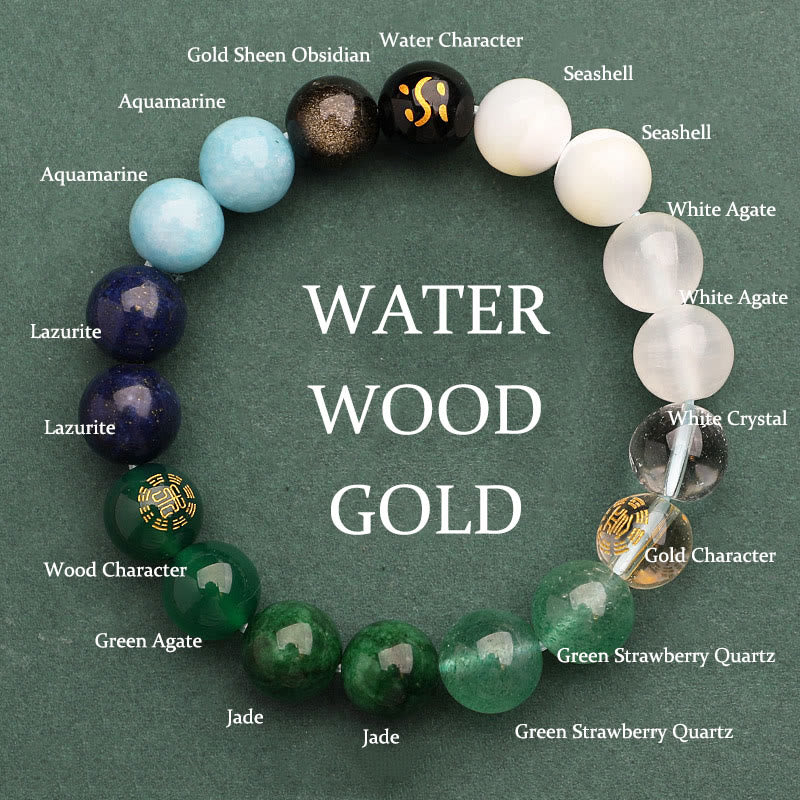 Buddha Stones Cinque Elementi Vari Agata Cristallo Verde Fragola Quarzo Pietra del Sole Bracciale Ricchezza