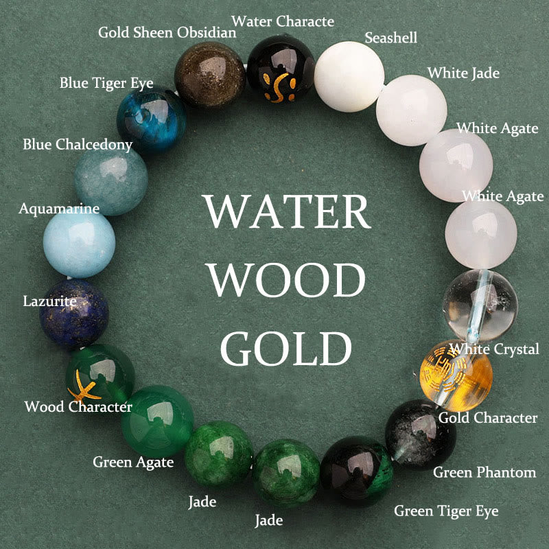 Buddha Stones Cinque Elementi Vari Agata Cristallo Verde Fragola Quarzo Pietra del Sole Bracciale Ricchezza - Legno d'acqua dorato (circonferenza del polso: 14-16 cm) - 12 millimetri - image 50