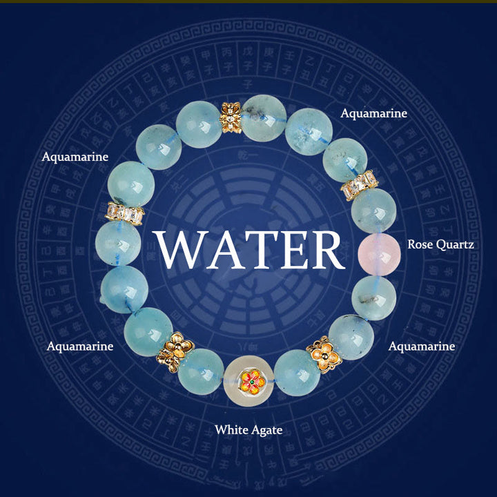 Buddha Stones Cinque Elementi Vari Agata Cristallo Verde Fantasma Quarzo Rutilato Uva Verde Agata Malachite Braccialetto della Fortuna - Acqua (circonferenza del polso: 14-16 cm) - image 12