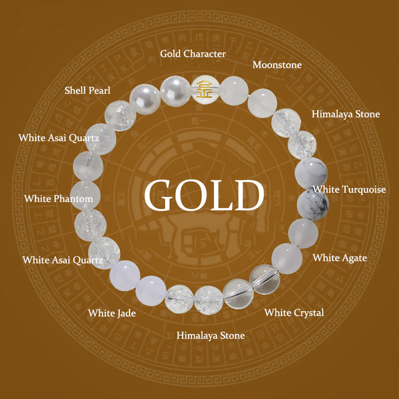 Buddha Stones Cinque Elementi Vari Agata Cristallo Quarzo Rutilato Occhio di Tigre Agata Gialla Citrino Braccialetto della Fortuna - image 11